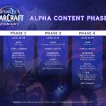 Palworld anuncia el spin-off Palfarm y sorprende con colaboración junto a ULTRAKILL