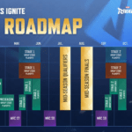 The Legend of Heroes: Trails beyond the Horizon ya está disponible